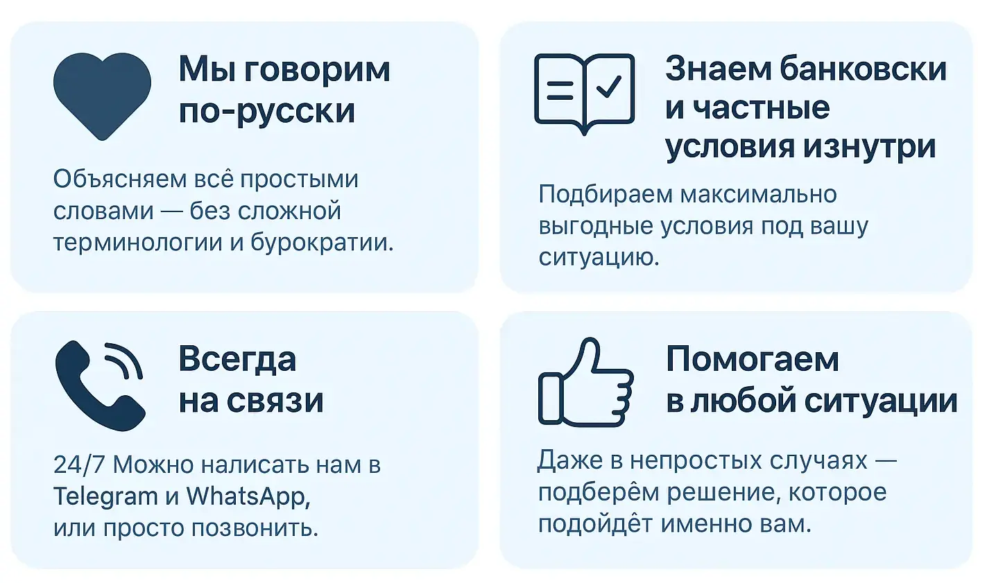 Кредиты и ссуды в Израиле